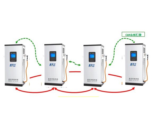 Four 80KW ring grid charging piles